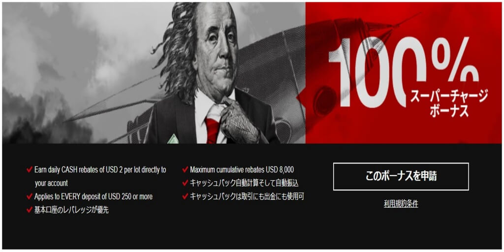 100％スーパーチャージボーナス