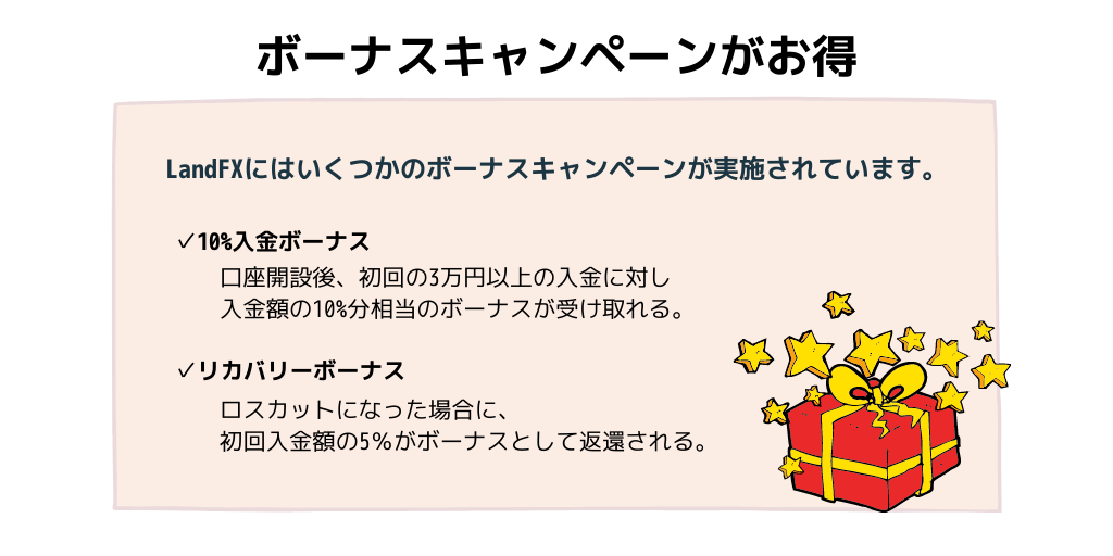 ボーナスキャンペーンがお得