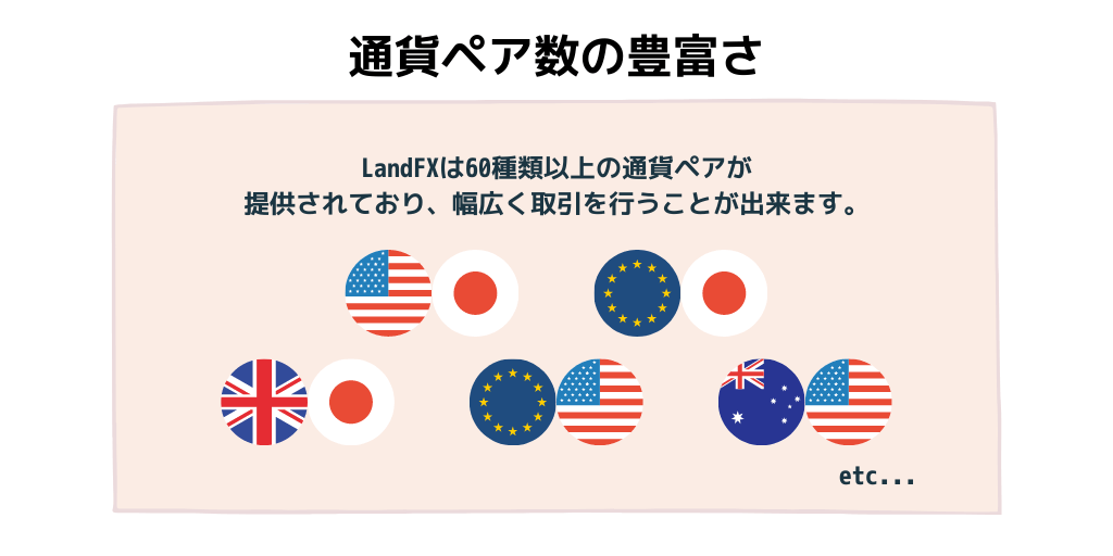通貨ペア数の豊富さ