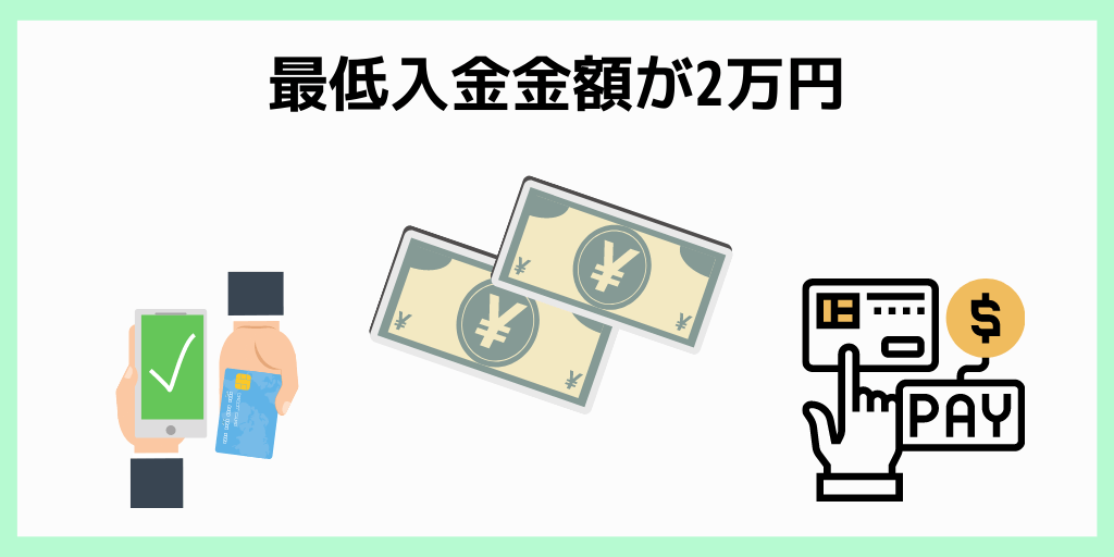最低入金金額が2万円