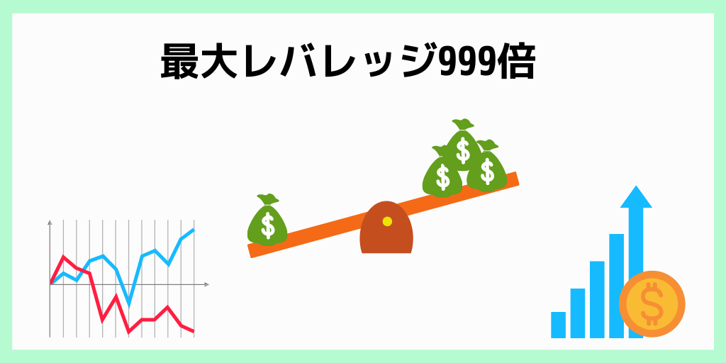 最大レバレッジ999倍